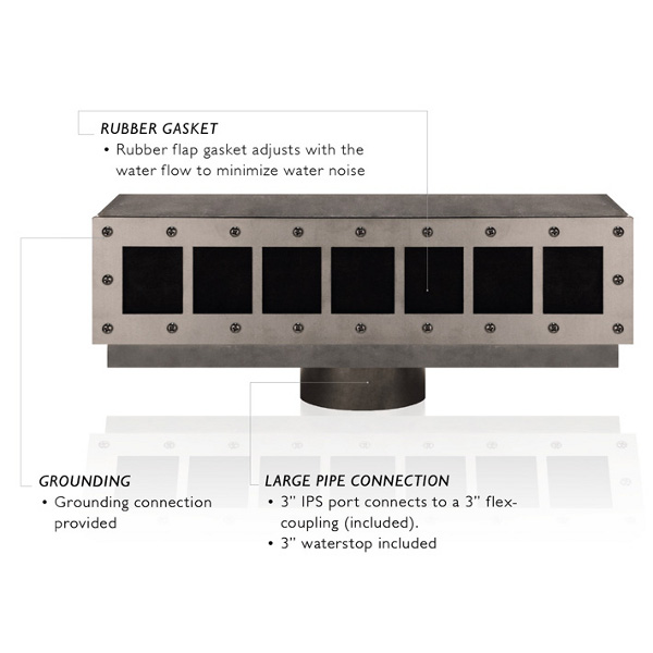 Stainless Steel In Wall Drop Down Skimmer (S5)