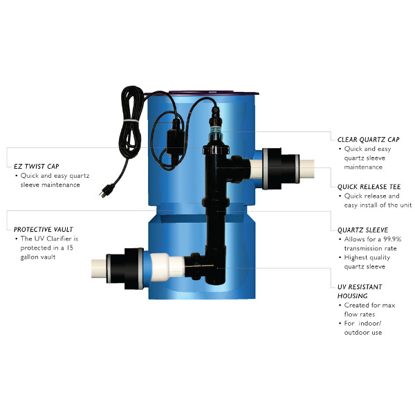 UV and Vault (UV57-FH 57 Watt)